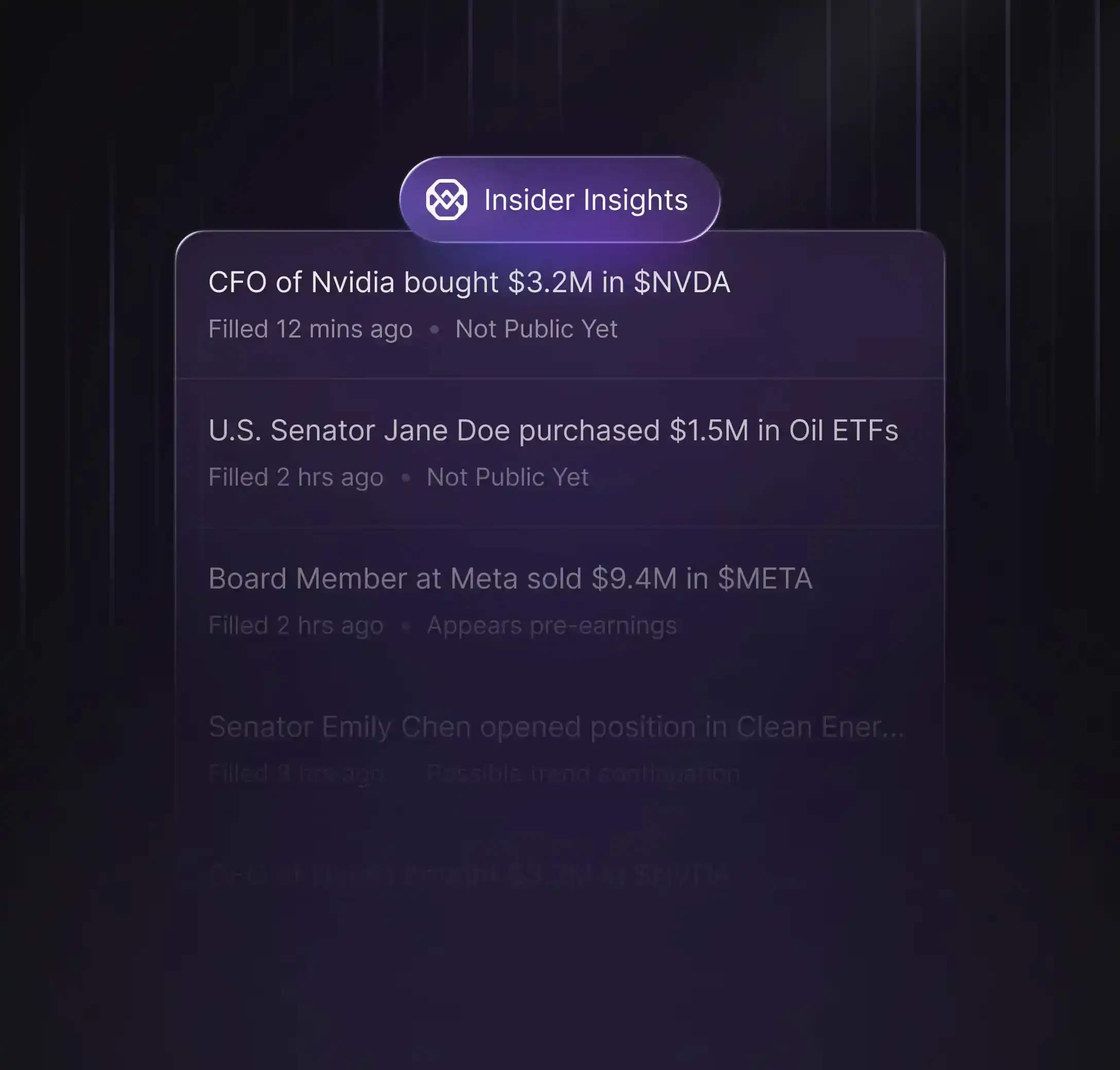 Trade Vector AI 市場分析