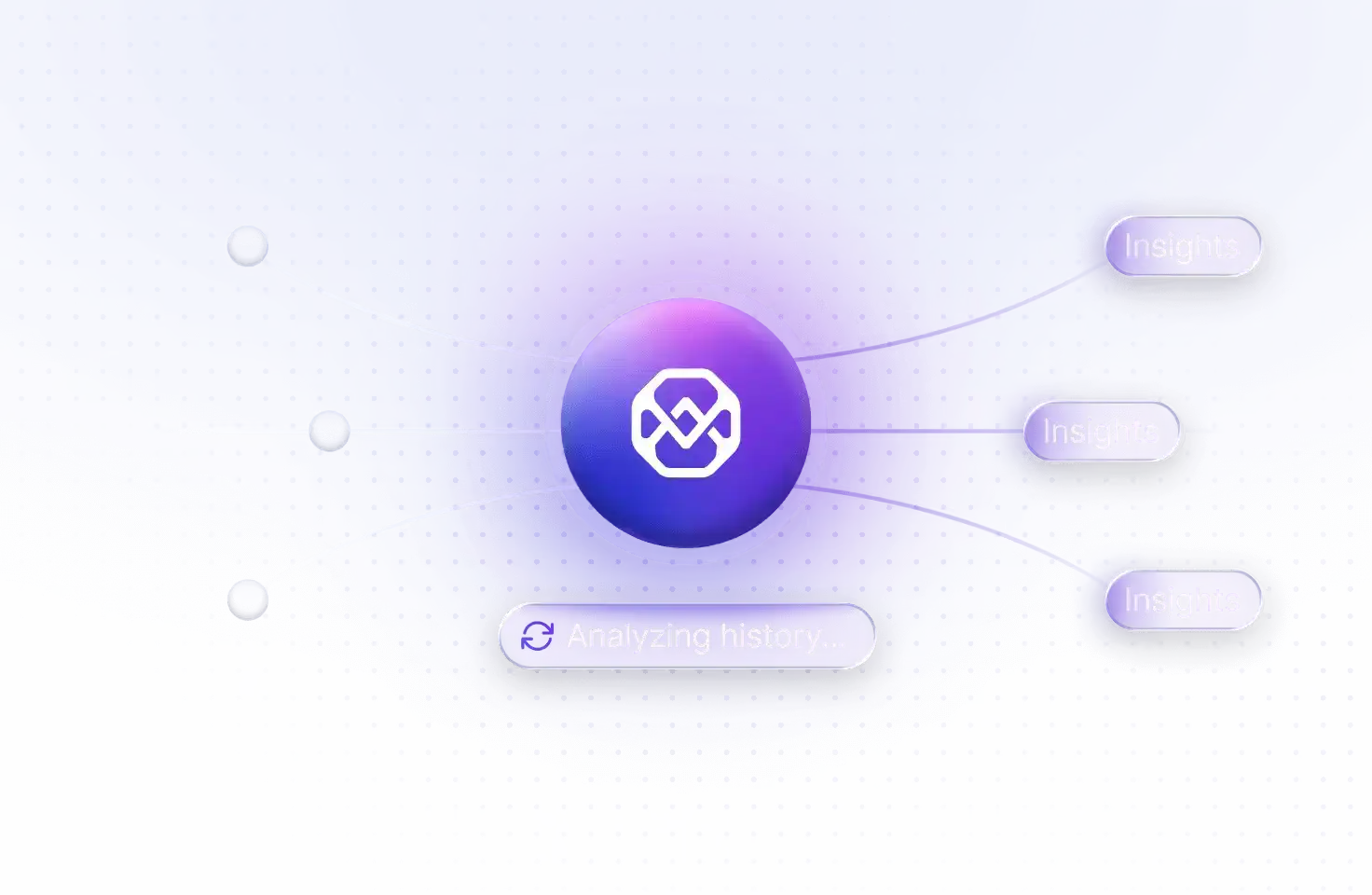 Trade Vector AI 實時圖表