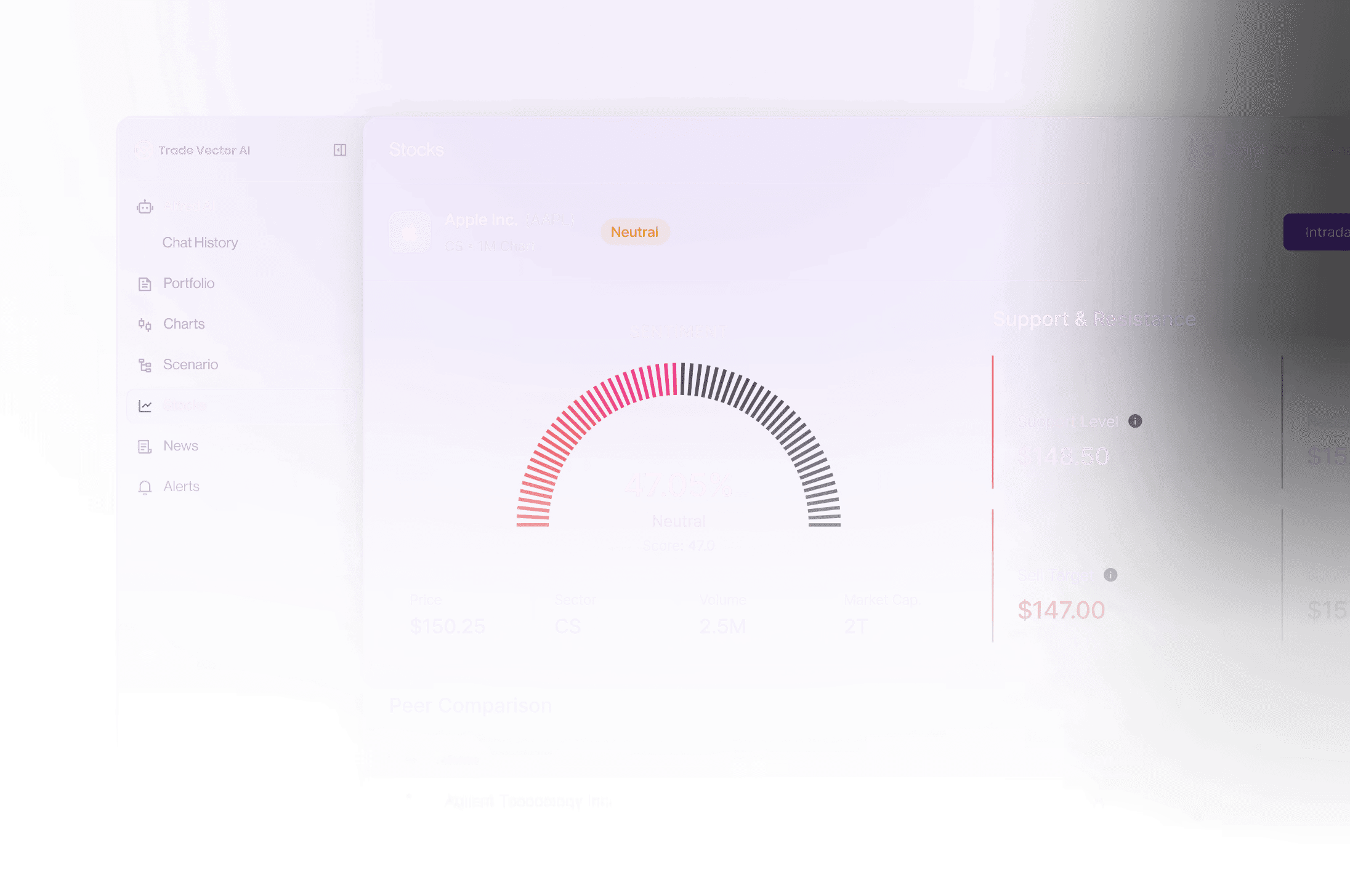 Trade Vector AI 用戶界面