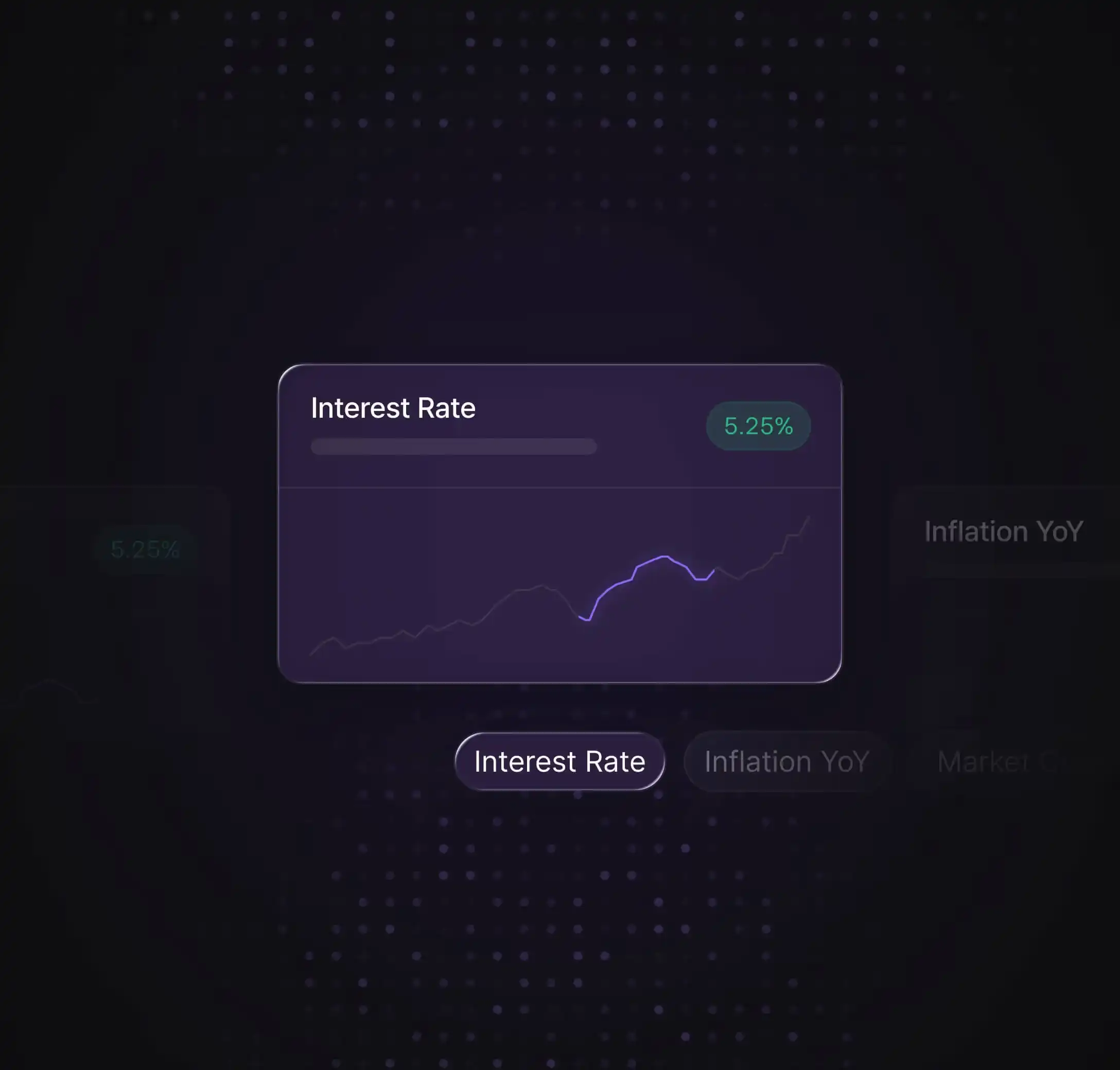 Trade Vector AI 數據分析