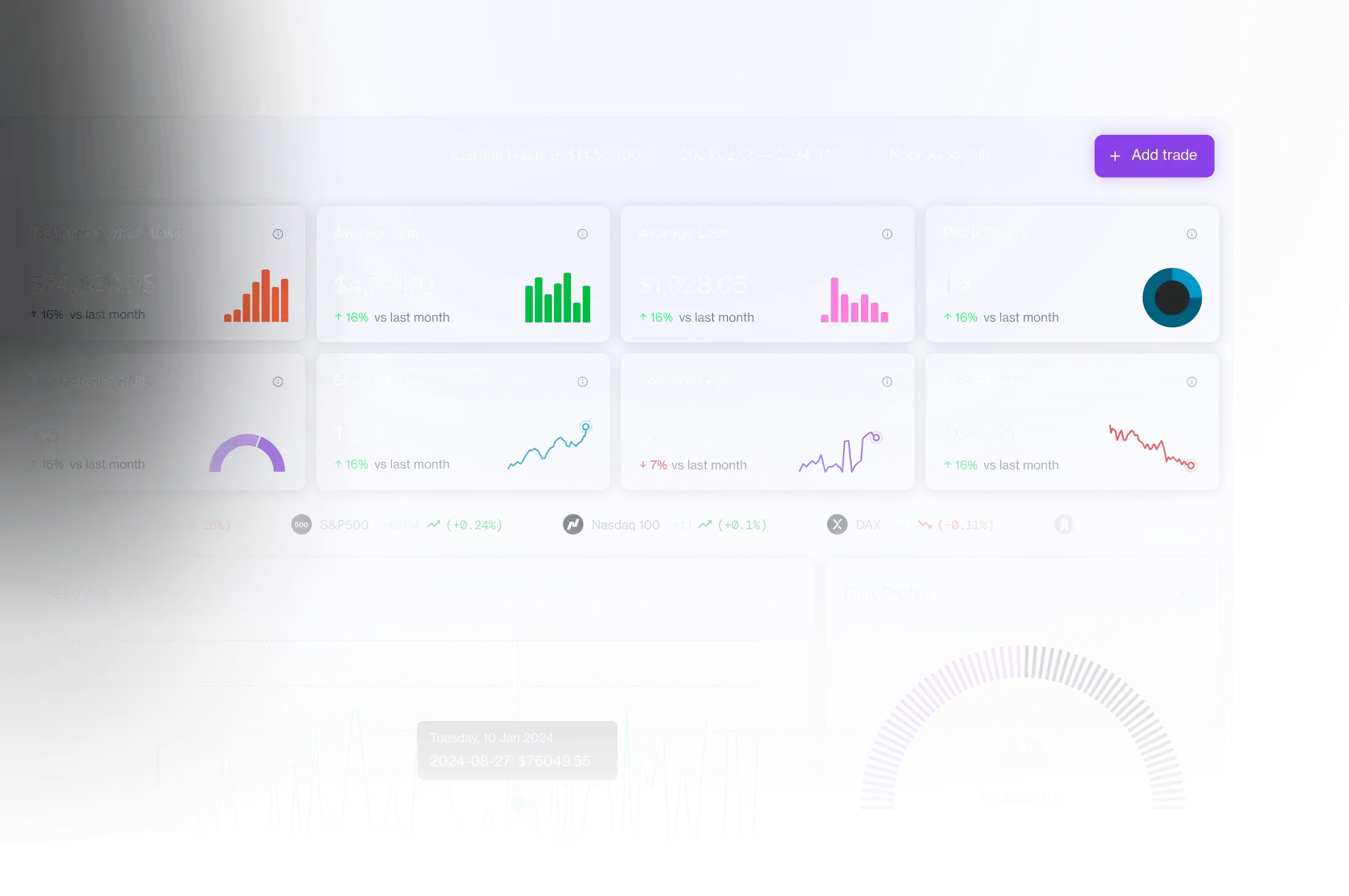Trade Vector AI 儀表板