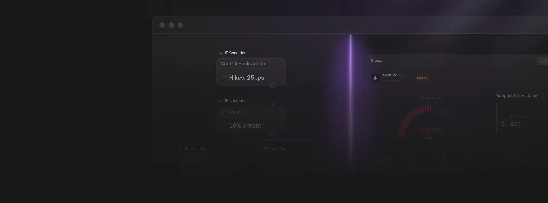高級圖表與模擬 Trade Vector AI